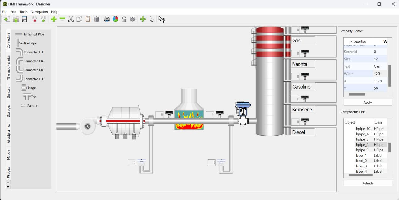 HMI Framework